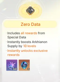 Zore Data Battle Pass Chaos Zero Nightmare